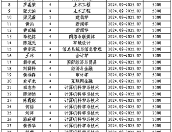 香港六和资料网站