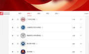 香港六和资料网站