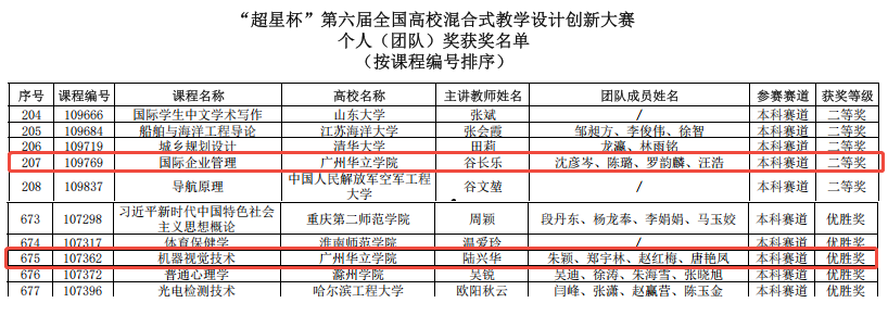 香港六和资料网站