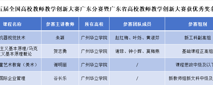 香港六和资料网站